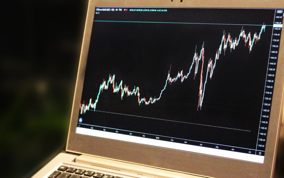 How to Make Money Trading with Candlestick Charts